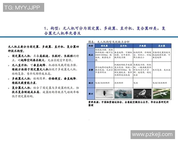 《深入对话行业领袖：探讨未来科技发展与创新趋势》